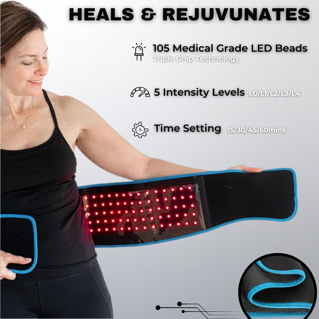 Holamed AuraFLEX™ RED & Infrared Light Therapy Belt